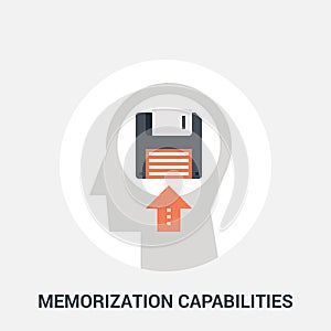 Memorization capabilities icon concept photo