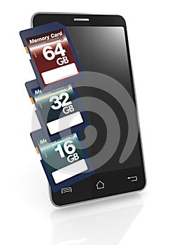 Memory card for mobile devices