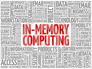 In-Memory Computing word cloud