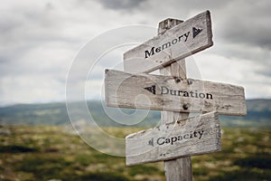 Memory duration capacity signpost outdoors