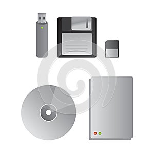Memory hard drives and devices