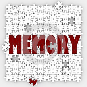 Memory Word Losing Ability Remember Past Events Memorize Mind Re