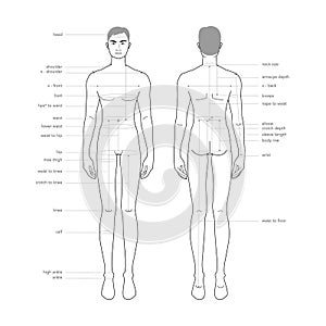 Men body parts terminology measurements Illustration for clothes and accessories production fashion male size chart photo