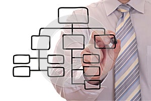 Men drawing a process diagram