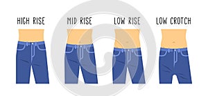 Men jeans male pants different rise fit guideline