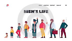 Men Life Landing Page Template. Stages of Man Study Growing, Aging Time Line. Male Character Life Cycle, Growth