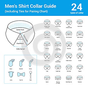 Men`s shirt collar icons guide with matching ties models