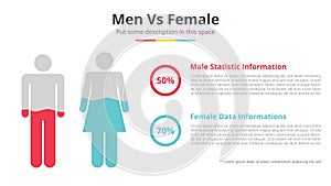 Men vs woman infographic concept with percentage and side to side horizontal comparison - vector illustration