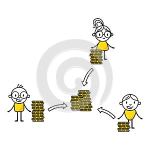 Men and woman standing near stack coins. Investing money concept. Vector stock illustration