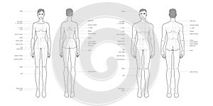 Men and women body parts terminology measurements Illustration for clothes and accessories production fashion