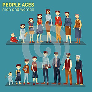 Men and women at different aging stages