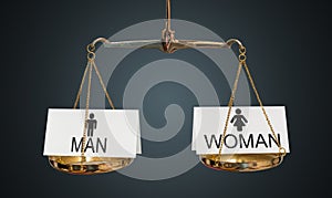 Men and women equality concept. Scales are comparing men and women