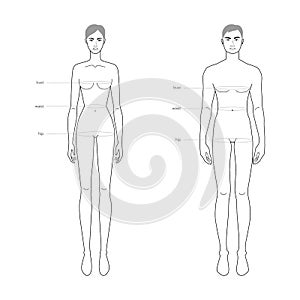 Men and women standard body parts terminology measurements Illustration for clothes and accessories production fashion