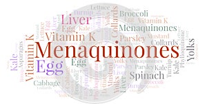 Menaquinones word cloud.