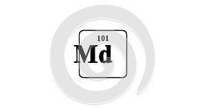 Mendelevium icon animation. 101 Md Mendelevium