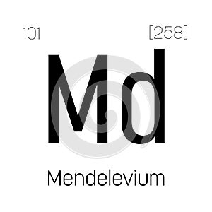 Mendelevium, Md, periodic table element