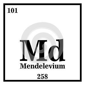 Mendelevium Periodic Table of the Elements Vector illustration eps 10