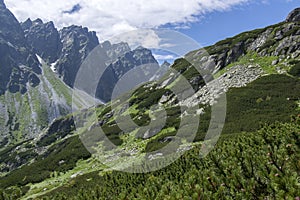 Mengusovská dolina, významný turistický chodník na Rysy, Vysoké Tatry, Slovensko, úžasný výhľad na zelené kopce