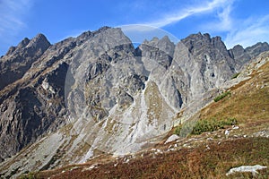 Mengusovská dolina, Vysoké Tatry