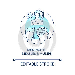 Meningitis, measles and mumps concept icon