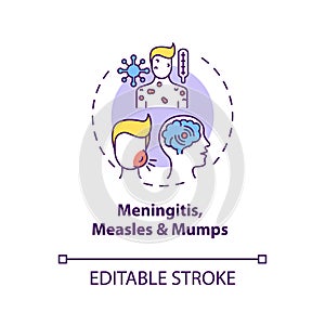 Meningitis, measles and mumps concept icon