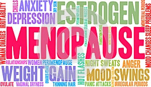 Menopause Word Cloud