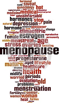 Menopause word cloud photo