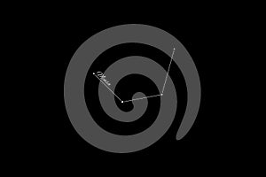 Mensa constellation, Cluster of stars, Table Mountain constellation