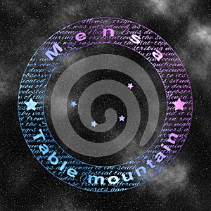 Mensa Constellation, Table Mountain Constellation