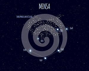 Mensa constellation, vector illustration with basic stars photo