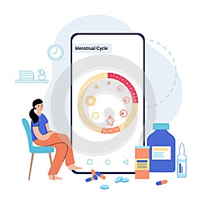 Menstrual cycle concept