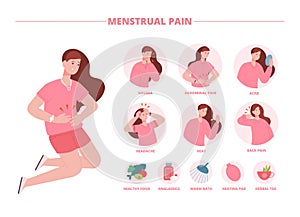 Menstrual pain. Aching tummy menstruation period, infographic treatment symptoms pms or periodical menopause, woman