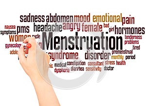 Menstruation word cloud hand writing concept