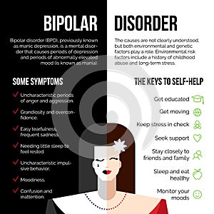 Mental bipolar disorder