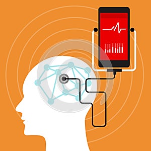 Mental brain health monitoring mobile phone