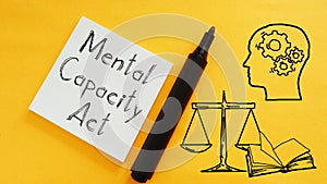 Mental capacity act is shown using the text photo