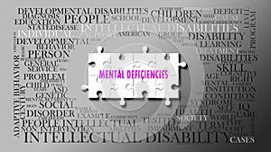 Mental Deficiencies as a complex subject, related to important topics spreading around as a word cloud photo