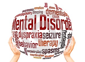 Mental disorder word cloud sphere concept