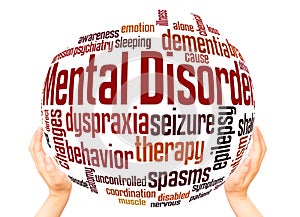 Mental disorder word cloud sphere concept photo