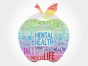 Mental health apple word cloud