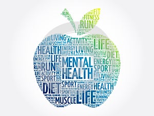 Mental health apple word cloud, health concept