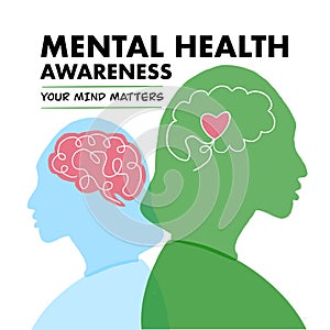 Mental health awareness day. Your mind matters