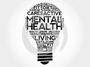 Mental health bulb word cloud collage