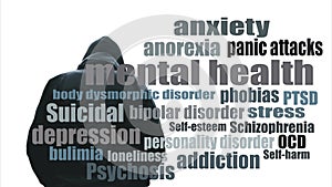 A mental health concept of a man back to camera. With an animated word cloud describing mental health issues.