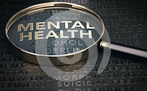 Mental Health diseases list. Psychological disorders.