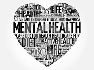 Mental health heart word cloud