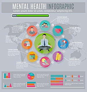 Mental health infographic presentation design