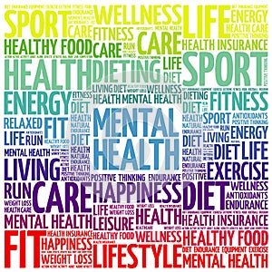 Mental health word cloud collage