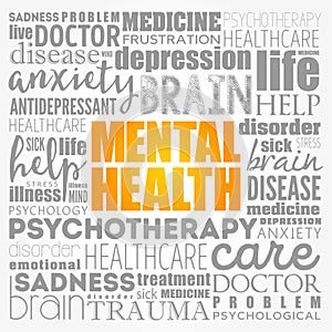 Mental health word cloud collage