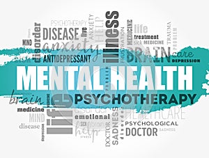 Mental health word cloud collage, health concept